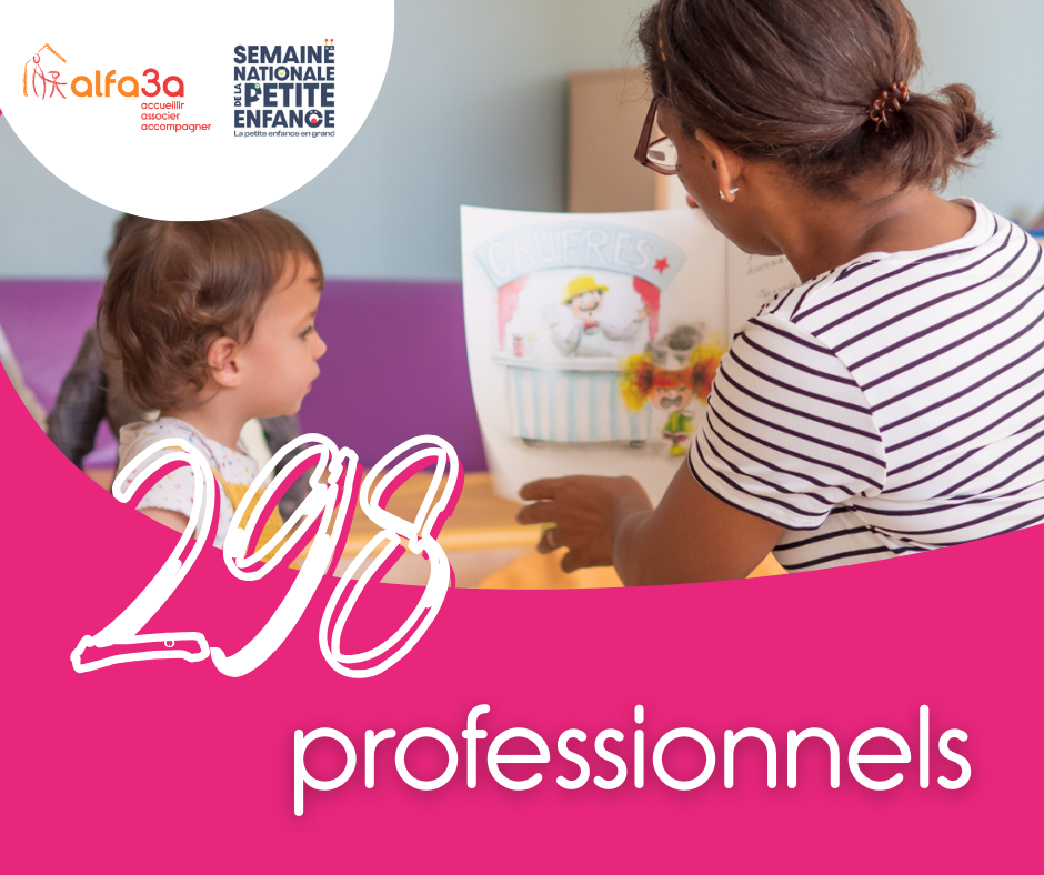 298 professionnels dans nos structures