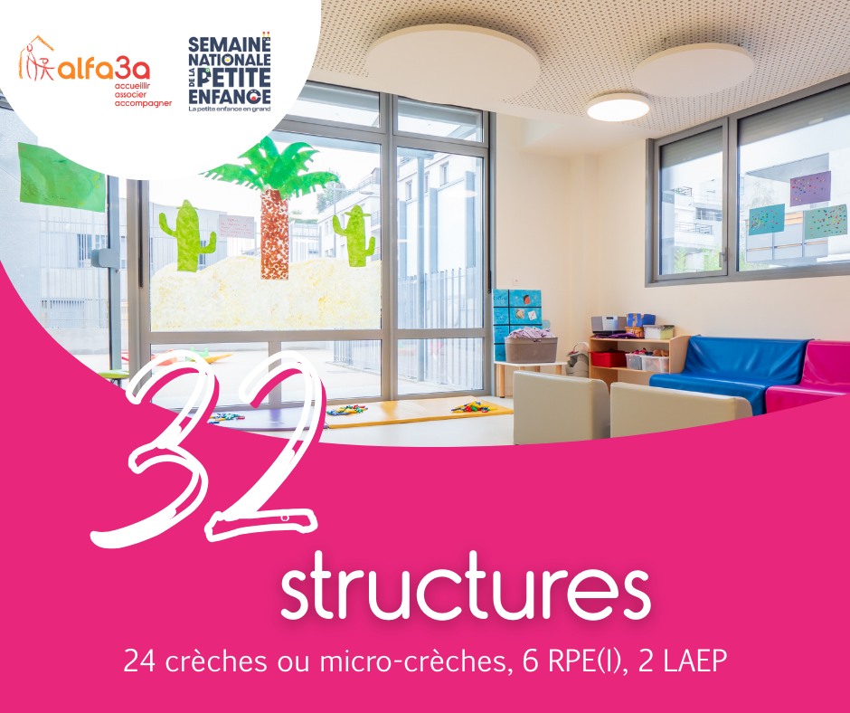 32 structures petite enfance réparties dans 25 communes 