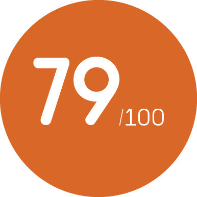 79/100 : l'index d'égalité hommes-femmes d'Alfa3a en 2020