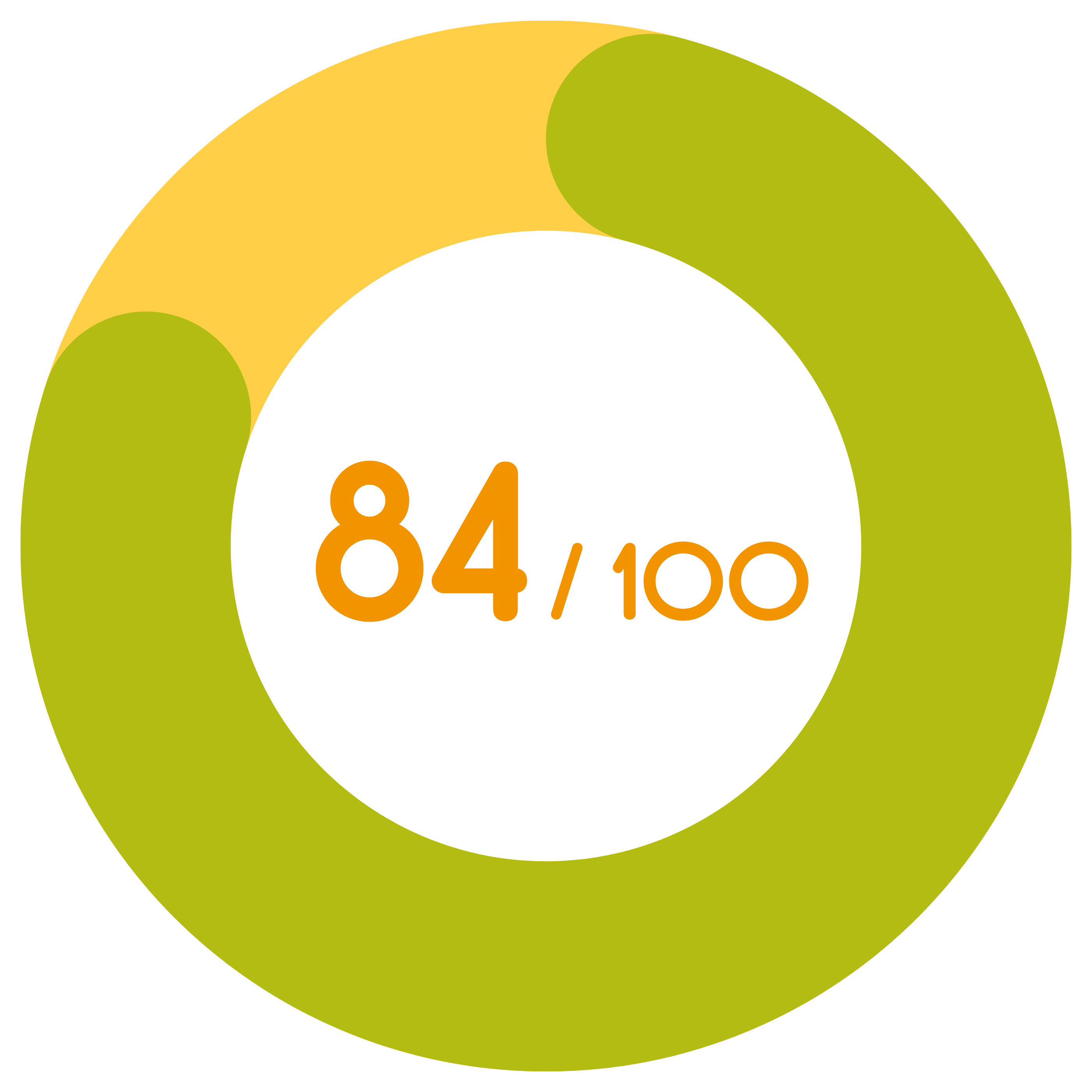 97/100 : l'index d'égalité hommes-femmes d'Alfa3a en 2024