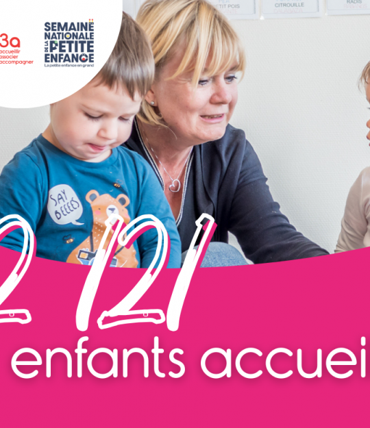 Nombre d'enfants accueillis 2 121 enfants ont été accueillis dans nos structures petite enfance en 2023