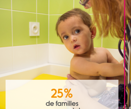 Enfant projet éducatif Alfa3a 