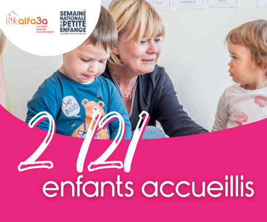 2 121 enfants ont été accueillis dans nos structures petite enfance en 2023