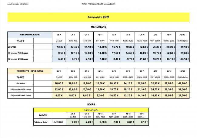 TARIFS PERISCOLAIRE ET MERCREDI 2025-2026